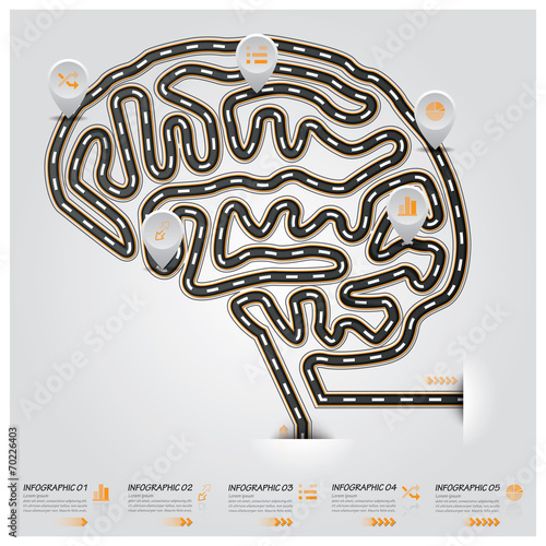 Road And Street Brain Shape Traffic Sign Business Infographic