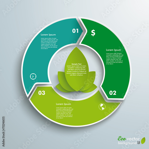 Ring 3 Options Cycle Big Leaves Centre