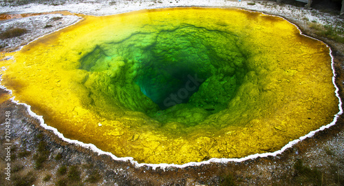 Bright colors of the Morning Glory Pool in Yellowstone
