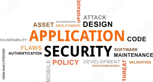 word cloud - application security