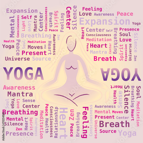 Nuage de Mots Yoga - Silhouette Posture Attitude