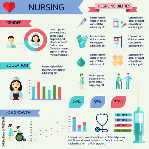 Nurse infographic set