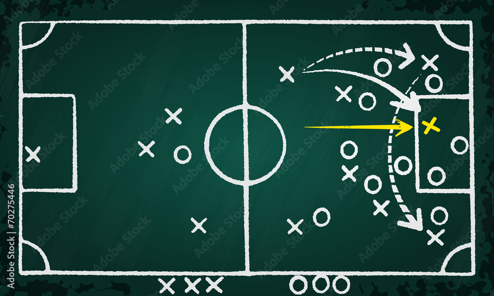 Fototapeta premium Soccer strategy