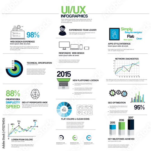 UX infographics elements