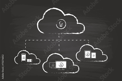 Cloud Security Diagram Sketch Concept On Blackboard