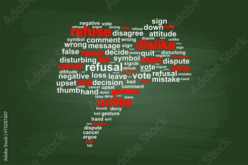 Thumbs Down Refuse Word Cloud Vector On Green Chalkboard