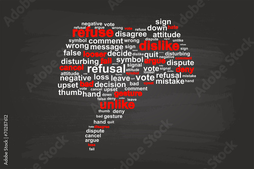 Thumbs Down Refuse Word Cloud Vector On Blackboard