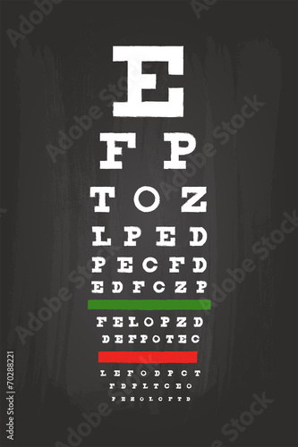 Eye Chart Test For Medical Use On Green Blackboard