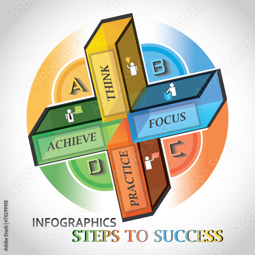 Info-graphics on success