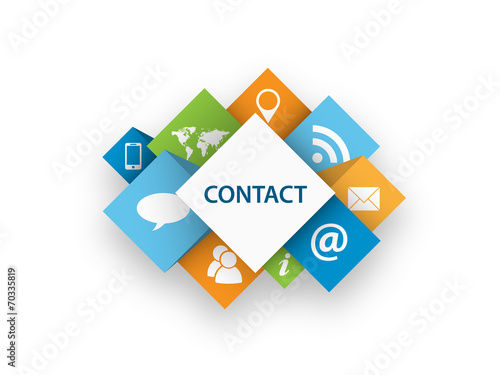 CONTACT CUBES (smartphone social media marketing)