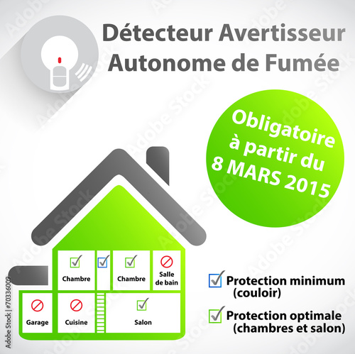 explications installation de détecteur de fumée 2