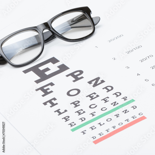 Studio shot of eyesight test chart with glasses - 1 to 1 ratio