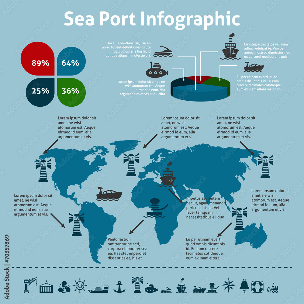 Sea port infographic