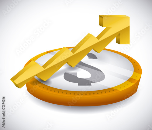investment design