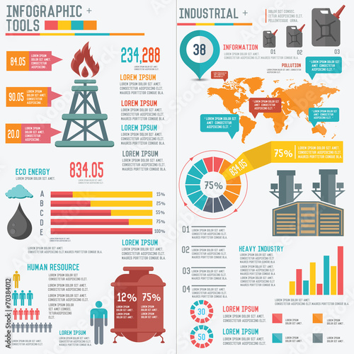 Oil industry production distribution