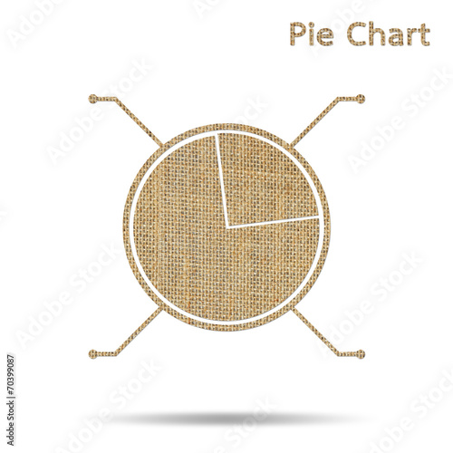 burlap pie chart