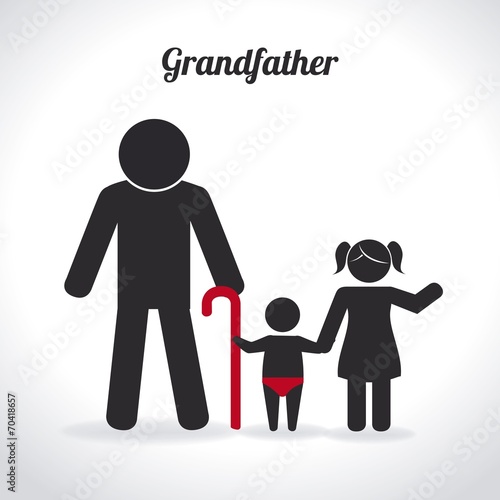 Family design