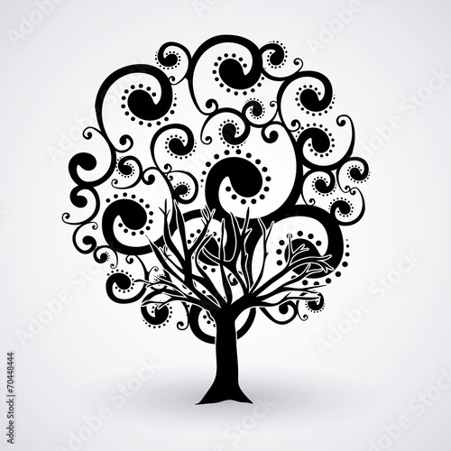 Ecology design