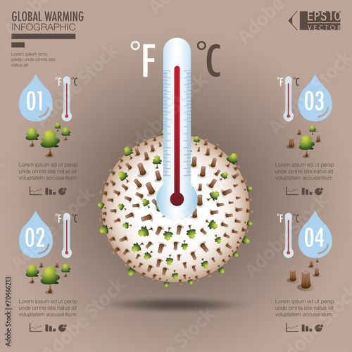 Global warming infographics