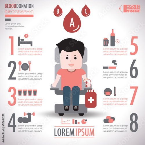 Blood donation infographics