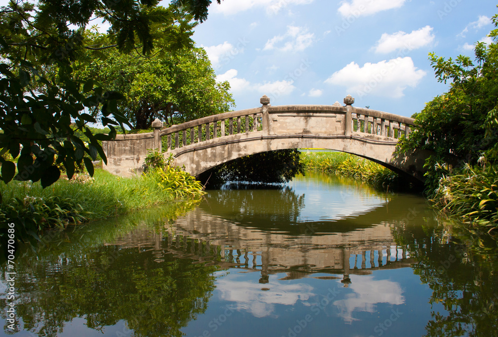 Bridge over canal Bridge over canal
