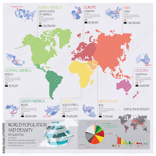 World Population And Density Infographic