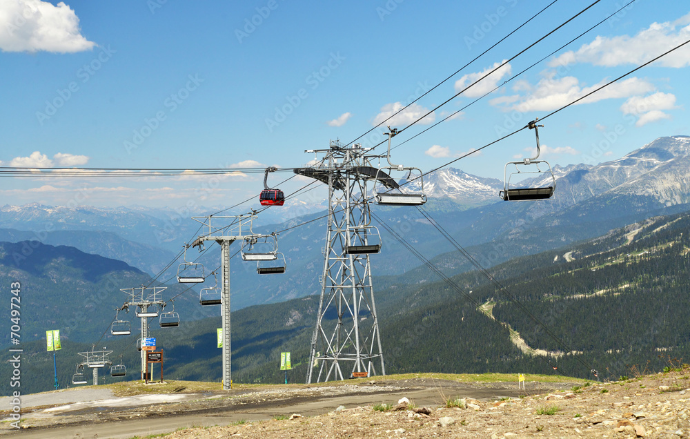 A Junction of Gondolas and Chair Lifts at Whistler