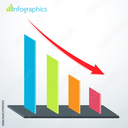 Business bar graph down