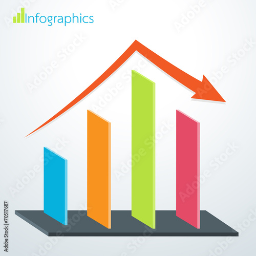 Business bar graph success and down