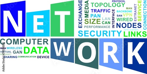 word cloud - network