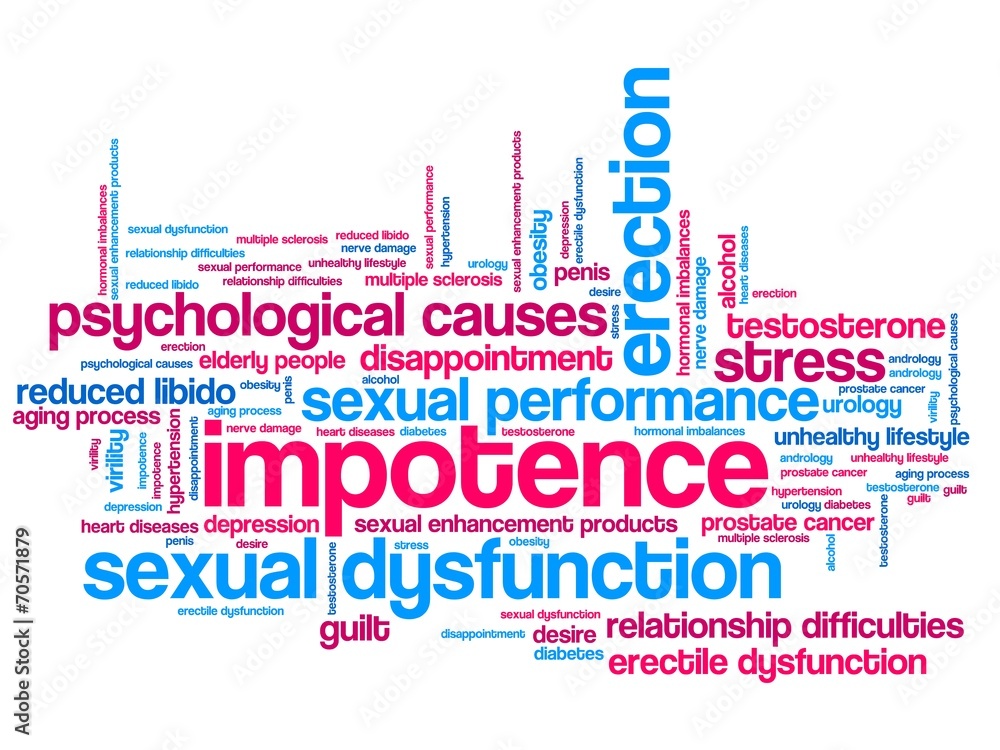 Impotence concepts - word cloud illustration Impotence concepts - word cloud illustration
