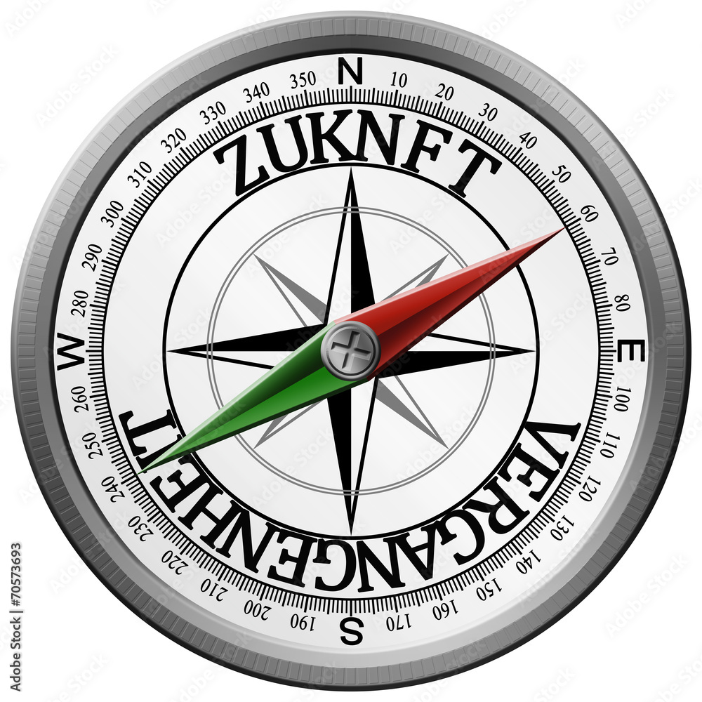 Kompass Zukunft Vergangenheit