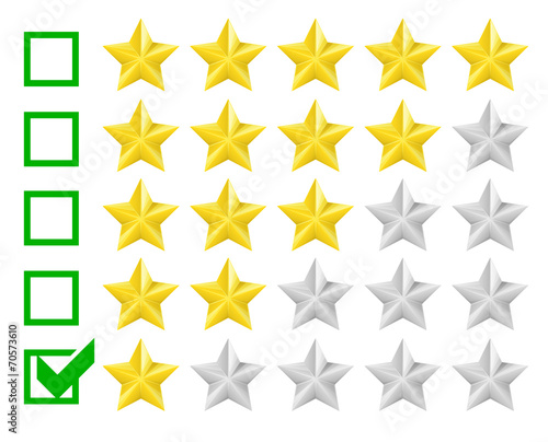 rating stars