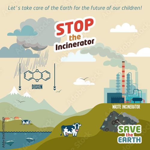 Stop the incineratior illustration