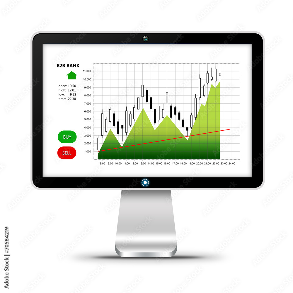 computer with stock market chart isolated over white