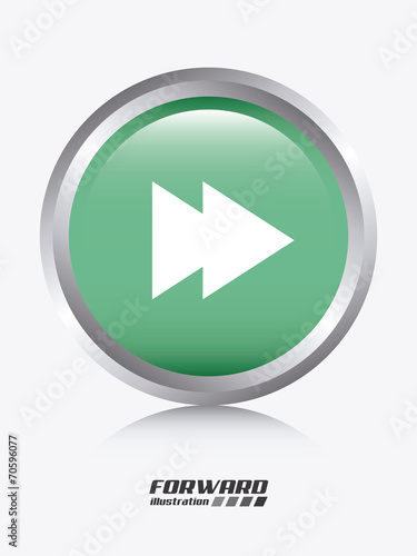 forward design