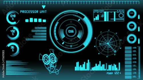 Futuristic technology