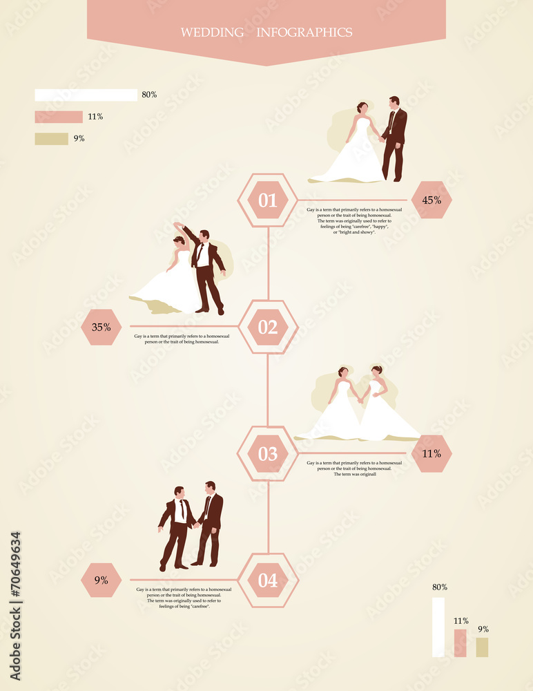 info graphics with gays and lesbians info graphics with gays and lesbians