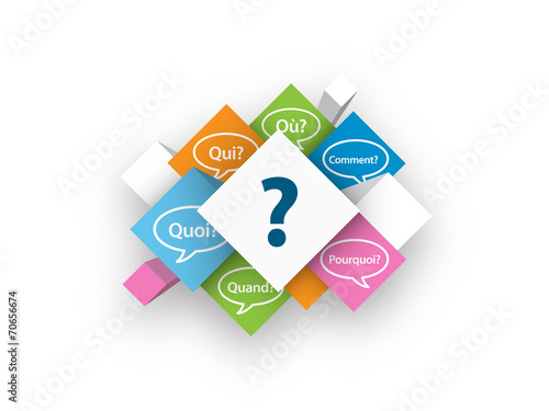 Cubes "POINT D'INTERROGATION" (questions foire aux faq réponses)
