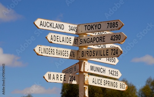 Direction sign in Australia