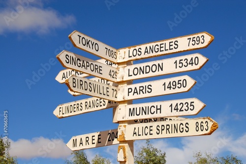Direction sign in Australia