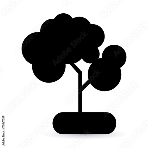 Ecology design
