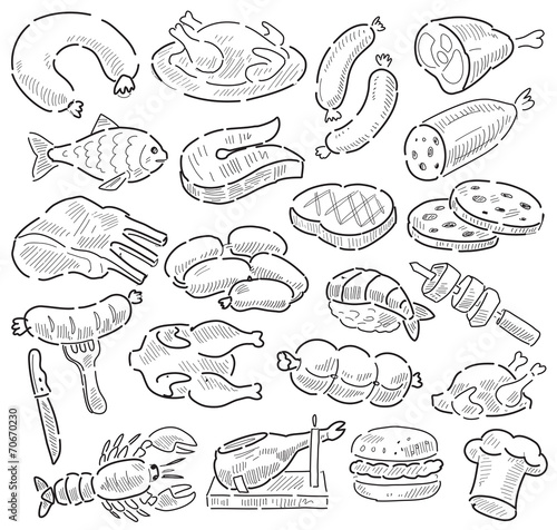 hand drawn meat