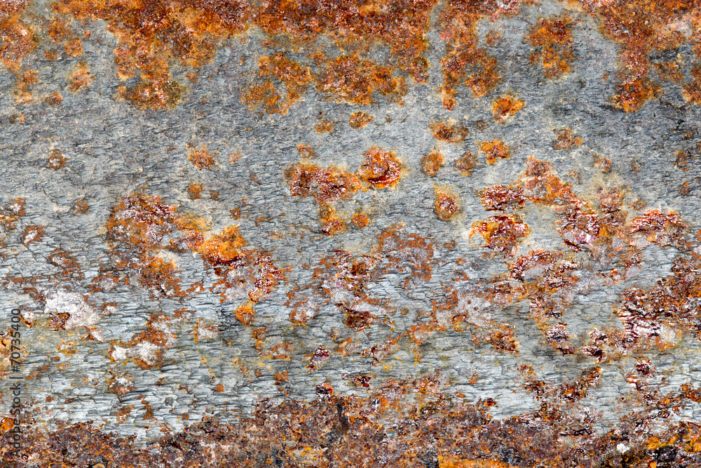 background of rusty metal background of rusty metal