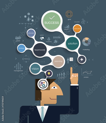 Businessman thinks of a new creative idea concept