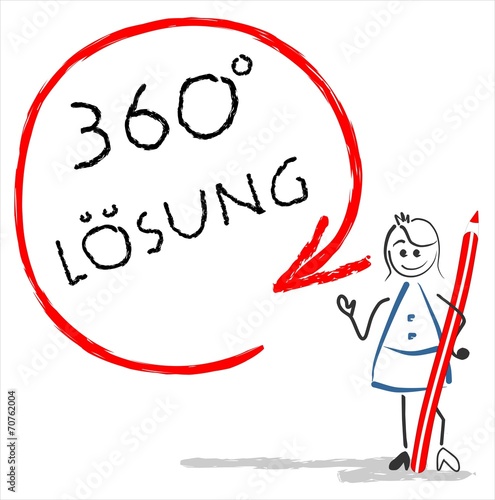 360 Grad Lösung Coach Trainerin