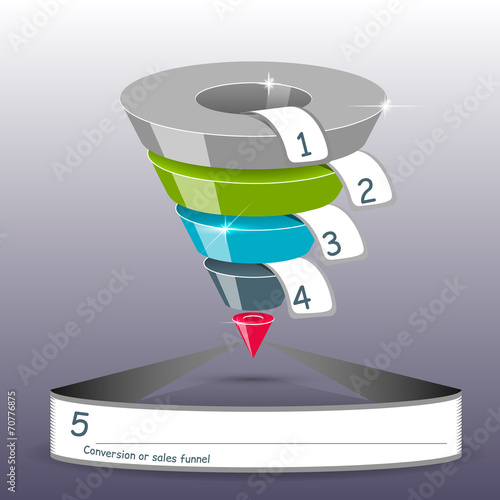 Sales funnel 3d, vector graphics