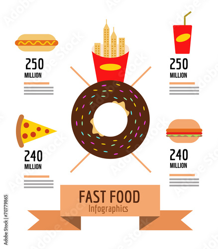 Fast food info graphic. flat design. vector illustration