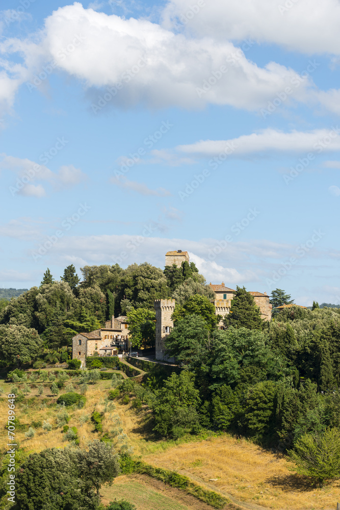 Panzano, Chianti