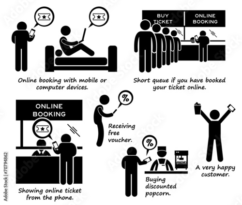 Internet Booking Online Ticket Process Clipart Icons